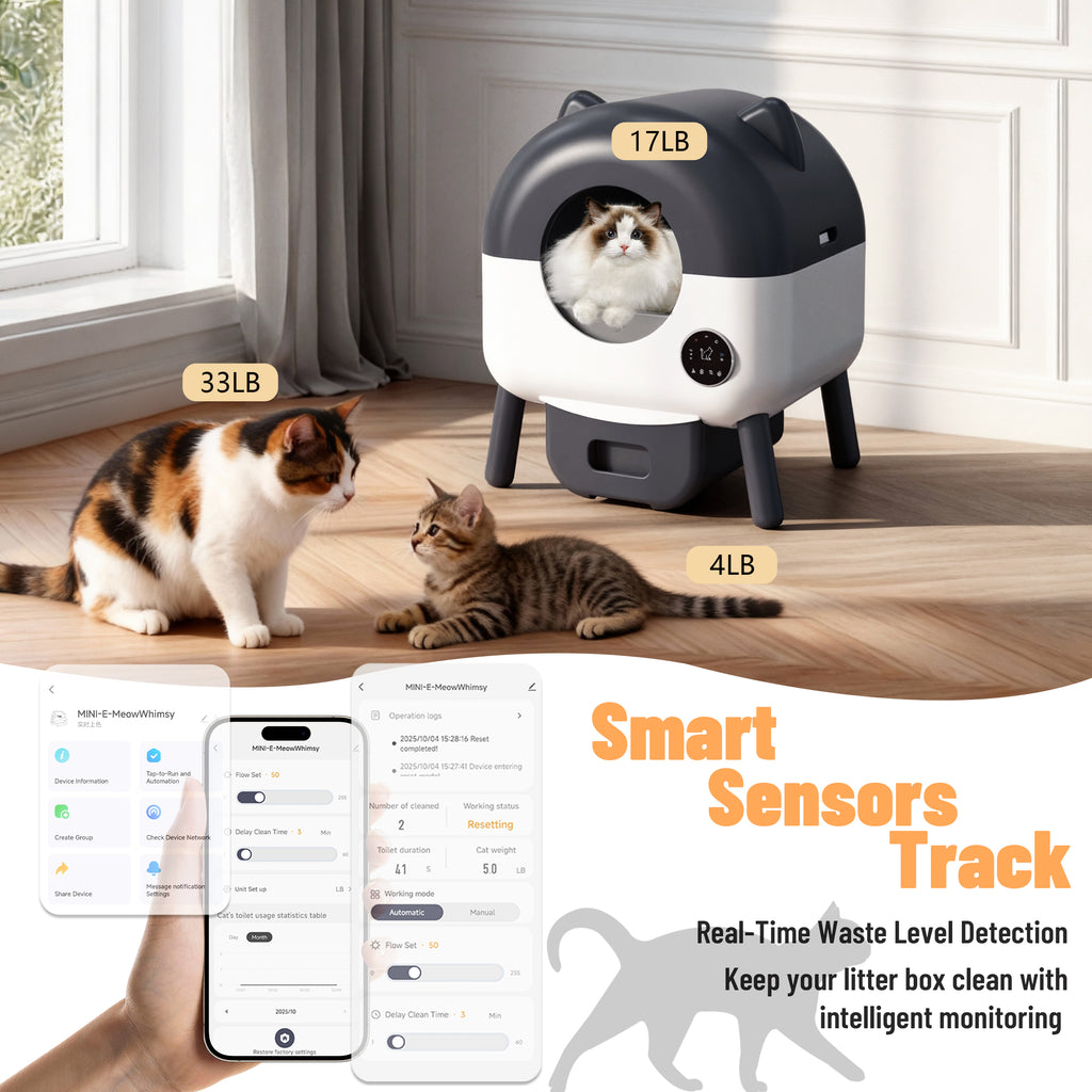 MeowWhimsy S7 Automatic Self-Cleaning Cat Litter Box