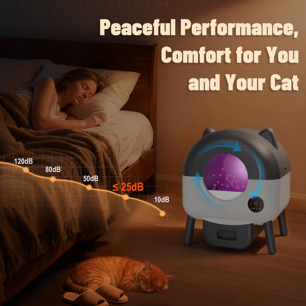 MeowWhimsy S7 Automatic Self-Cleaning Cat Litter Box